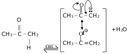 Various Intermediates