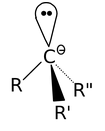 Various Intermediates