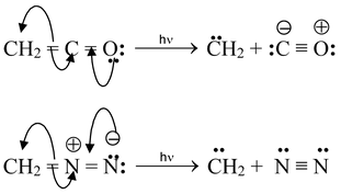 Various Intermediates