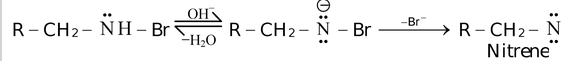 Various Intermediates