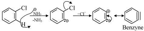 Various Intermediates