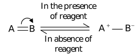 Electromeric Effect