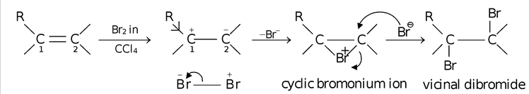 Electromeric Effect