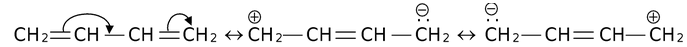 Resonance Effect Of Mesomerism