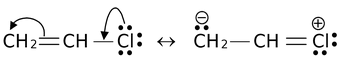 Resonance Effect Of Mesomerism