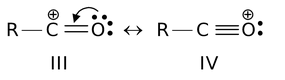Resonance Effect Of Mesomerism