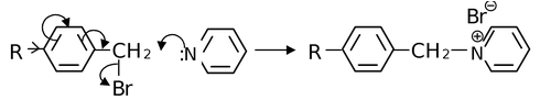 Hyperconjugation