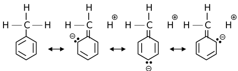 Hyperconjugation
