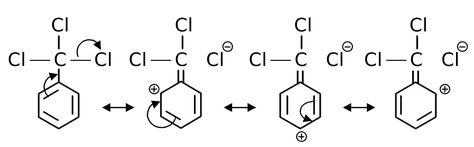Hyperconjugation