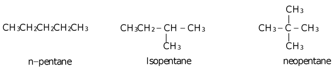 Structural Isomerism