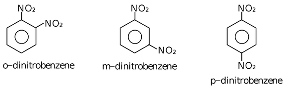Structural Isomerism