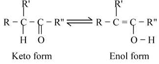Structural Isomerism