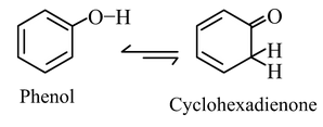 Structural Isomerism