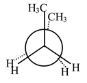 Conformation Of Butane
