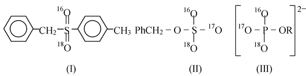 Conformation Of Butane