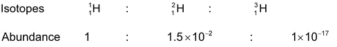 Isotopes Of Hydrogen