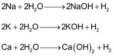 Dihydrogen, H2 Molecules