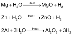 Dihydrogen, H2 Molecules
