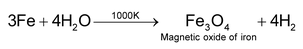 Dihydrogen, H2 Molecules