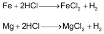 Dihydrogen, H2 Molecules