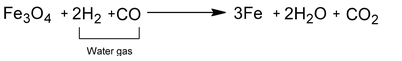 Dihydrogen, H2 Molecules