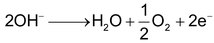Dihydrogen, H2 Molecules