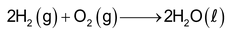 Dihydrogen, H2 Molecules