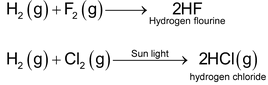 Dihydrogen, H2 Molecules