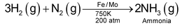 Dihydrogen, H2 Molecules