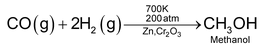 Dihydrogen, H2 Molecules