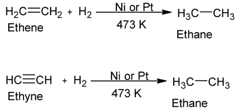 Dihydrogen, H2 Molecules