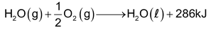 Hydrogen Economy