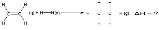 Bomb Calorimeter