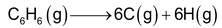 Bomb Calorimeter