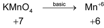 redox reaction