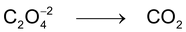redox reaction