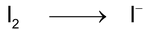 redox reaction