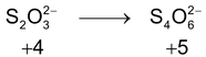 redox reaction
