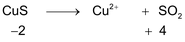 redox reaction