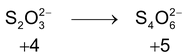 redox reaction