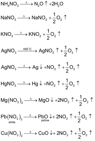 redox
