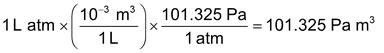 Some Basic Concept Of Chemistry