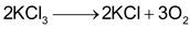 Concept Of Limiting Reagent