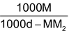 Concept Of Limiting Reagent