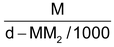 Concept Of Limiting Reagent
