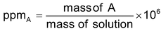 Concept Of Limiting Reagent