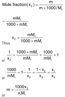 Concept Of Limiting Reagent