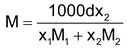 Concept Of Limiting Reagent