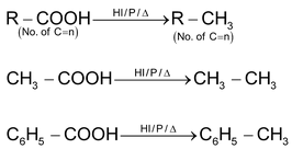 Alkanes
