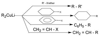Alkanes